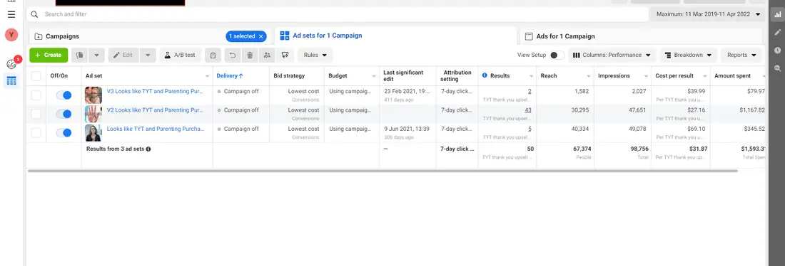 Meta Ads Manager campaign results for the Your Parenting Mojo Taming Your Triggers course