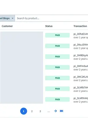 Abundant You Challenge, ClickFunnels sales log
